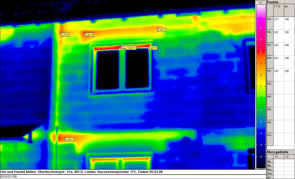 Thermografie